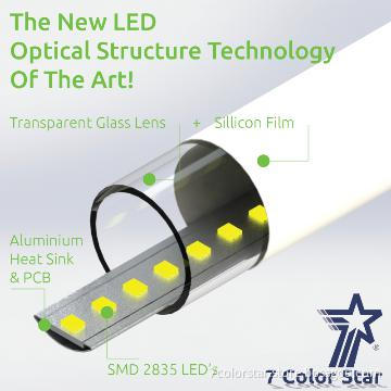 0.6M LED Tube t8 2FT 6000K with Epistar